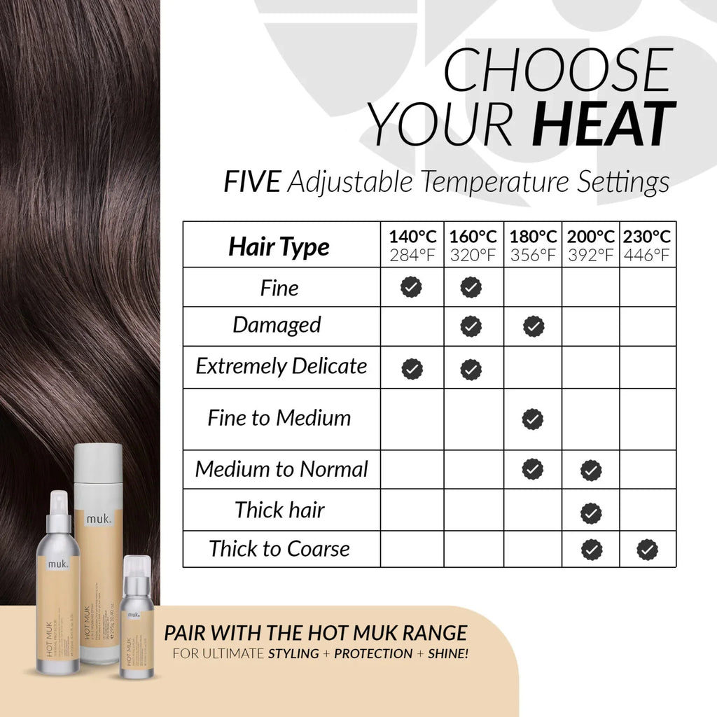 Muk Style Stick 230IR