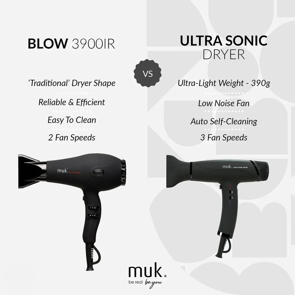 Muk Ultra Sonic Dryer